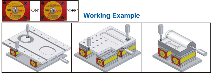 Easy Set Magnetic Clamping Block ECB Series | Earth-Chain, Offer ...